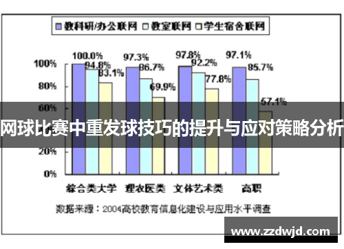 网球比赛中重发球技巧的提升与应对策略分析
