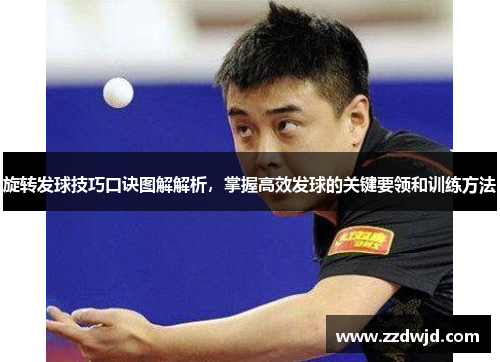 旋转发球技巧口诀图解解析，掌握高效发球的关键要领和训练方法