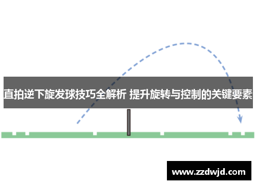 直拍逆下旋发球技巧全解析 提升旋转与控制的关键要素