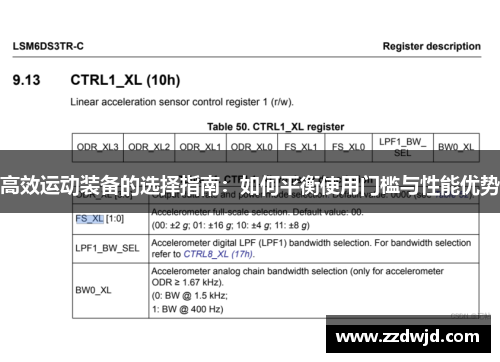 高效运动装备的选择指南：如何平衡使用门槛与性能优势