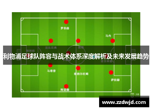 利物浦足球队阵容与战术体系深度解析及未来发展趋势